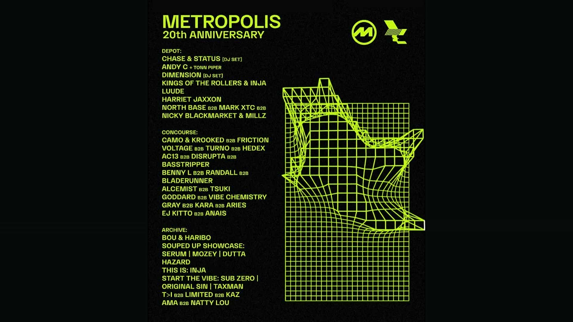 Metropolis - 20th Anniversary