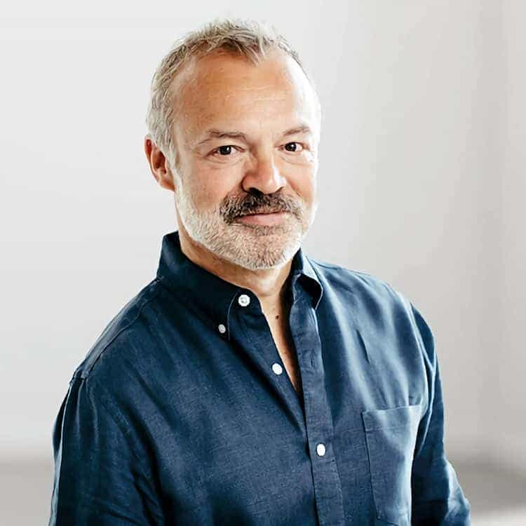 Graham Norton